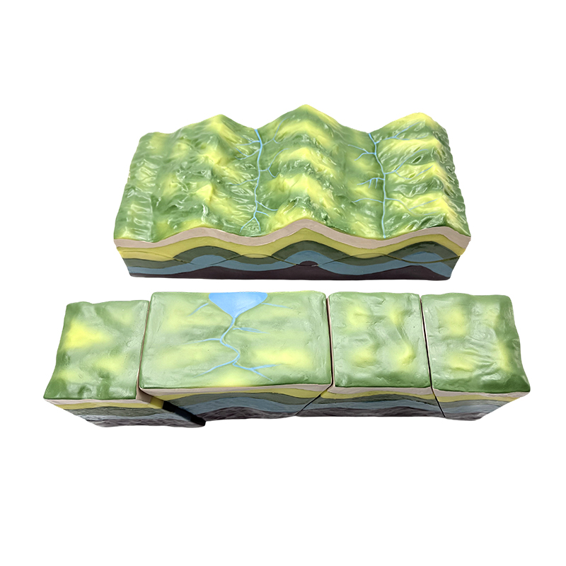 Modell for geologisk undervisningsinstrument modell feilfold geometrisk demonstrasjonsmodell